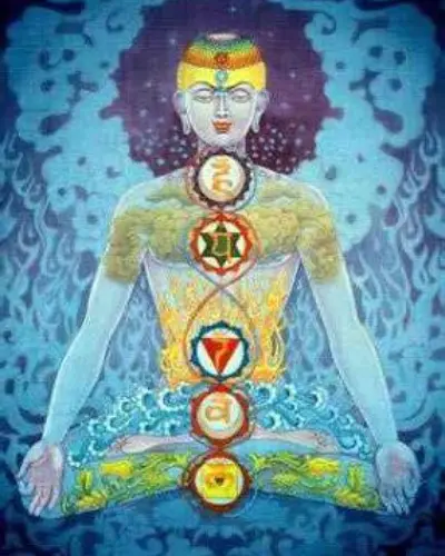Chakra graphic