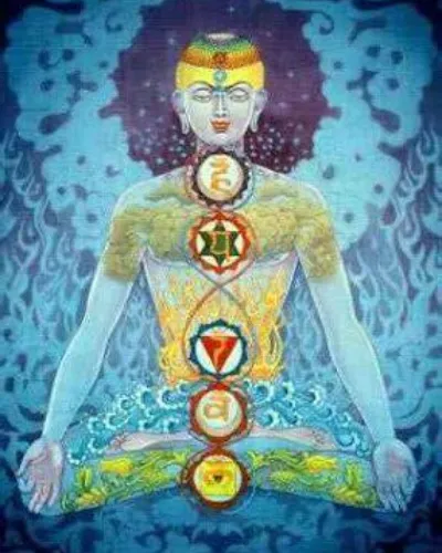 Chakras