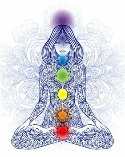 Chakras10